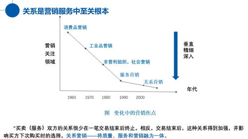 疫情下小微企业该如何利用互联网自救之建立企业品牌形象要趁早 利用互联网经营产品